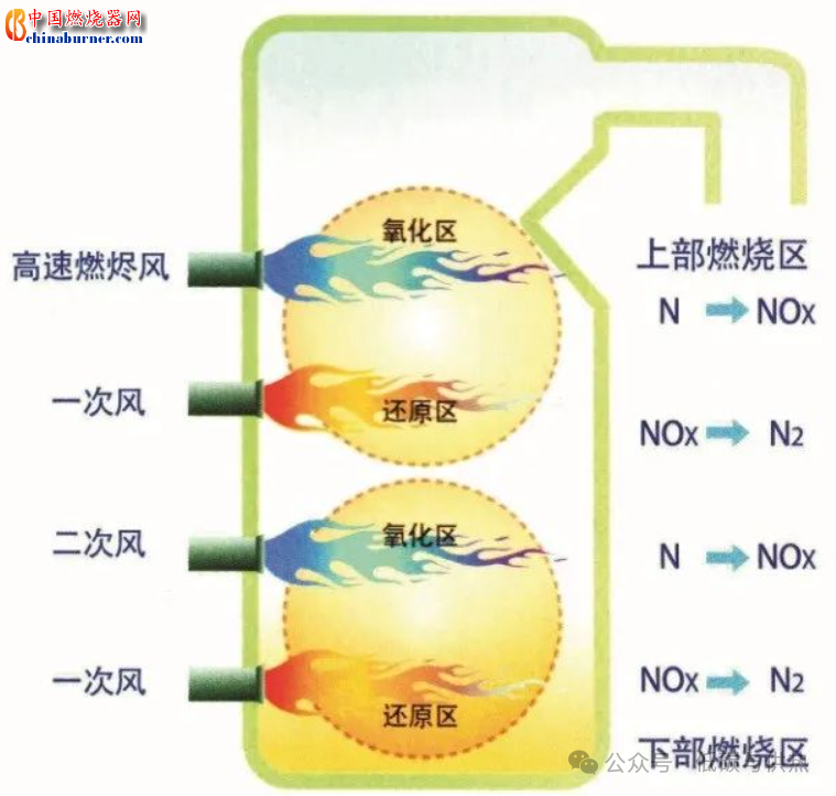圖片關(guān)鍵詞