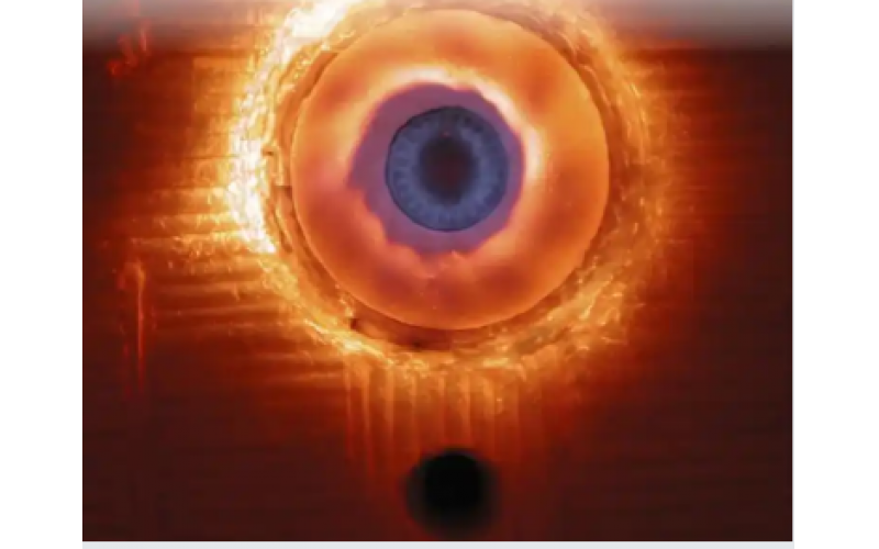 焚燒爐燃燒器點火遇到的問題？